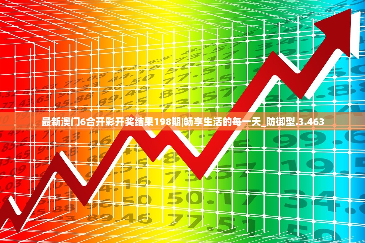 最新澳门6合开彩开奖结果198期|畅享生活的每一天_防御型.3.463